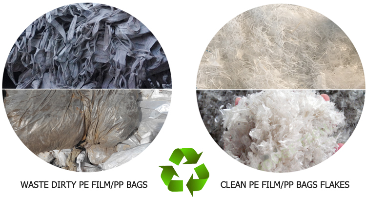 Waste PP Raffia Bag / Nylon Bag Recycling Machine manufacture