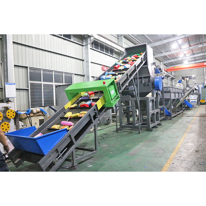 Waste Plastic Recycling Washing Production Line details