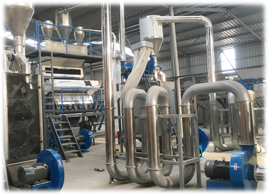 Recycled Plastic PET Bottle Crushing Line details
