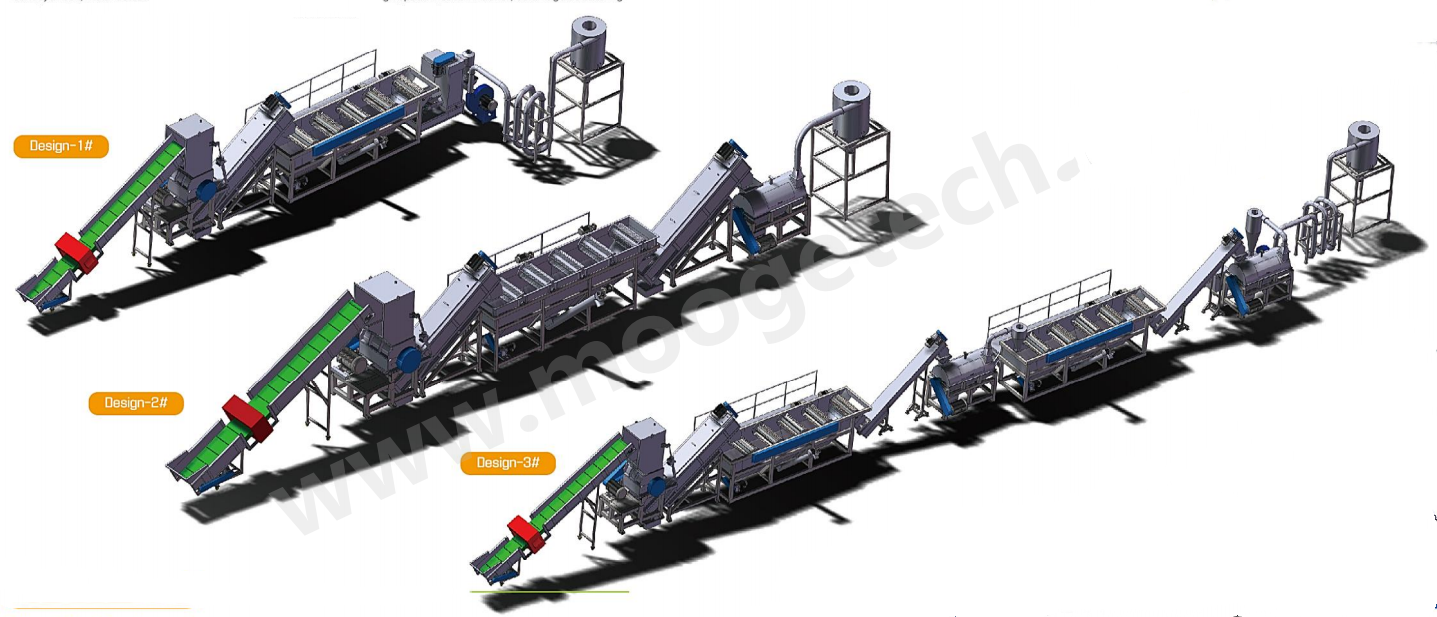 Hard Plastic Scrap Recycling Washing Line factory