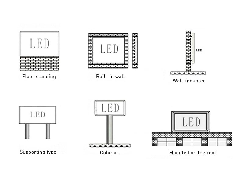 详情图5 Outdoor Fixed LED Display details