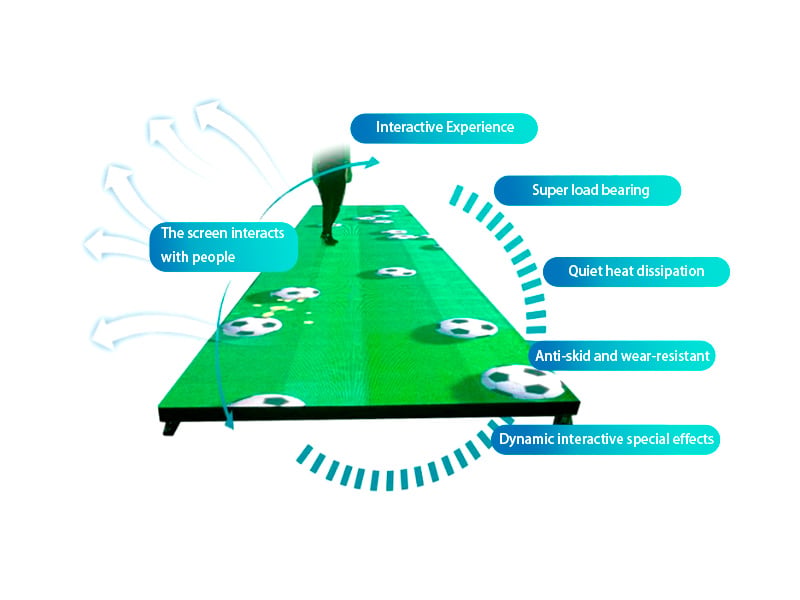 6 Dance Floor LED Screen supplier