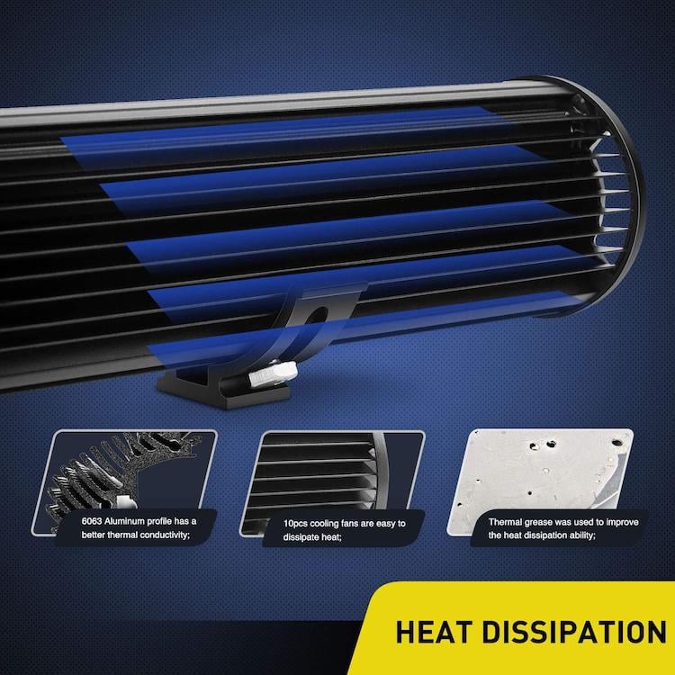 LYAF 420W Heat Dissipation Brightness Dimension Adjustable Durable LED Light Bar factory