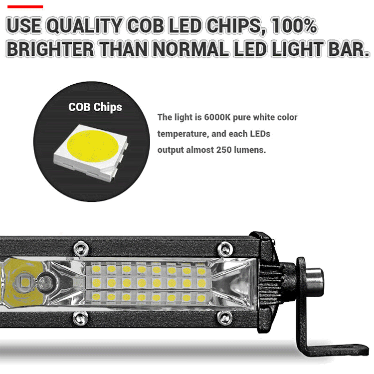 LYAF Ultra Slim 11inch Led Light bar 12-24V Led Bar Combo Spot Flood Driving Work Light for Off Road Trucks Tractor supplier