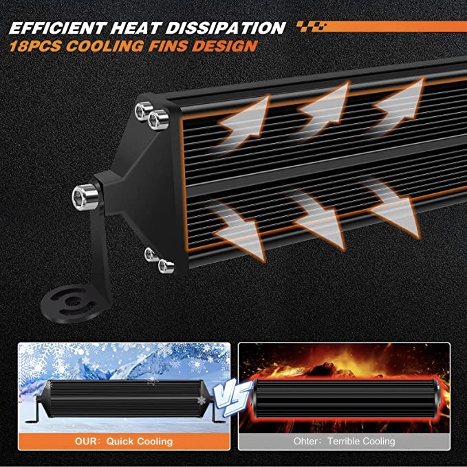 LYAF 12Inch LED Light Bar 255W IP67 Waterproof Five Rows Spot Flood Combo Beam LED Fog Light Bar for Truck ATV UTV SUV supplier