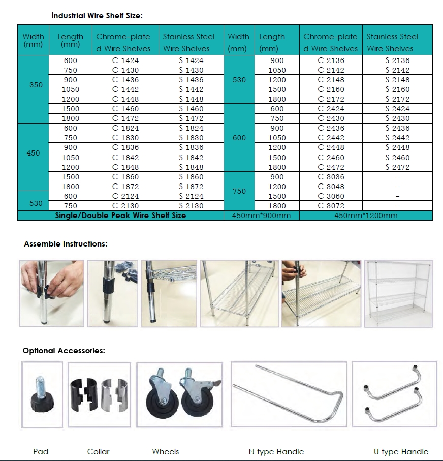 Height 1500mm ESD Storage Shelves / Handle Carts Three Layers Each Castor Capacity 70kgs details