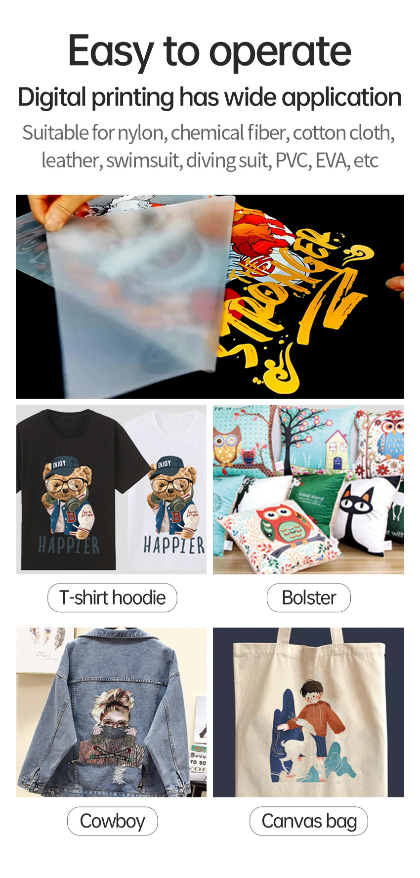DTF Automatic Digital T-Shirt Flatbed Printer Multicolor Large Format 600mm New Condition with 1 Year Warranty Pigment Ink details