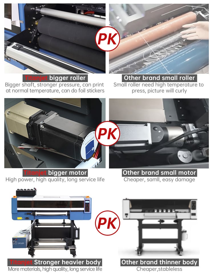 High Quality Manufacturer Supplier 3200U1 Head DTF Printers DTF Roll to Roll Printer 3D Printer Embroidery Machine factory