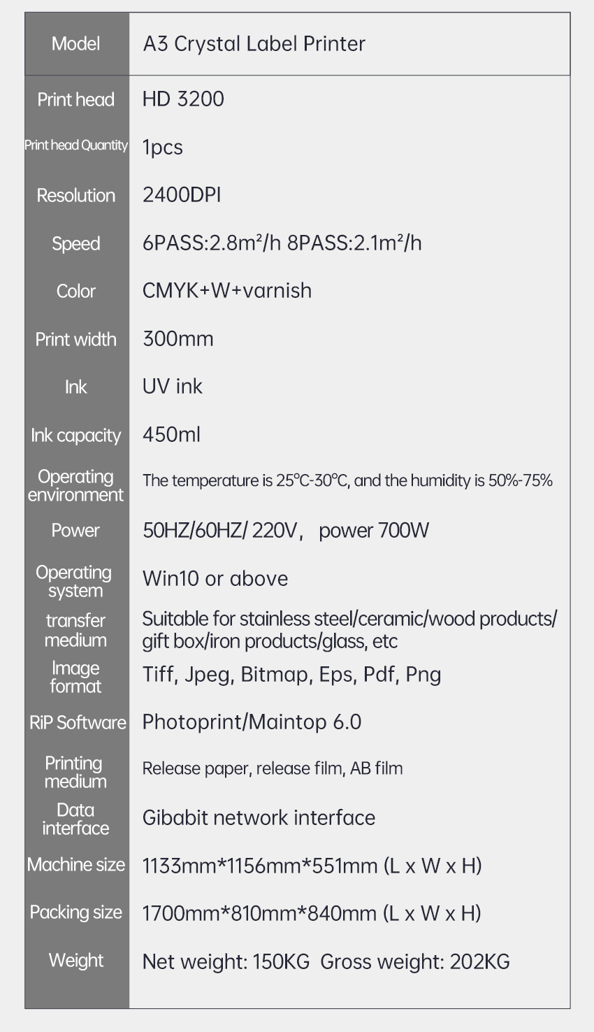 Hot Selling Mini A3 Logo Printing Machine Small Business Metal UV DTF Laminate 3D Printer Condition New factory