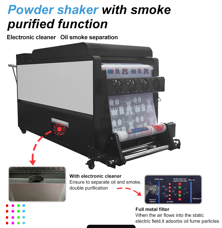 PET Film DTF T-Shirt Printer 4 Head 60cm I3200 Digital Multicolor Pigment T-Shirt Impresora New 60cm DTF Shaking Powder Printer manufacture