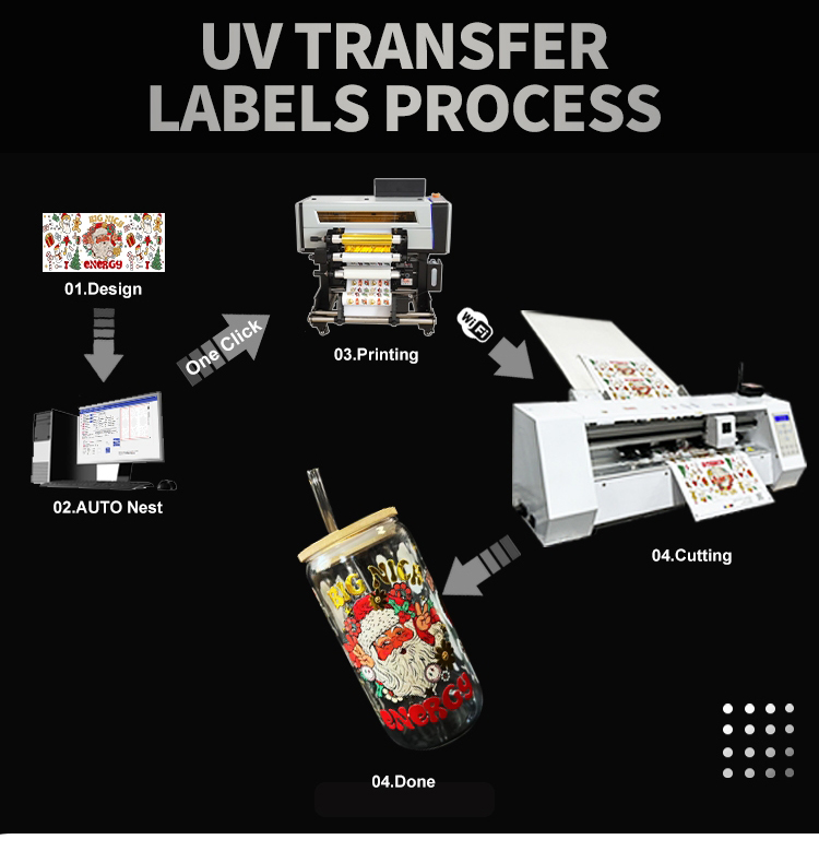 Fully Automatic A2 A3 A4 Multi-Page Label Cutter Sticker Die Paper Cutting Machine Sheet Fed with Wi-Fi Transmission manufacture