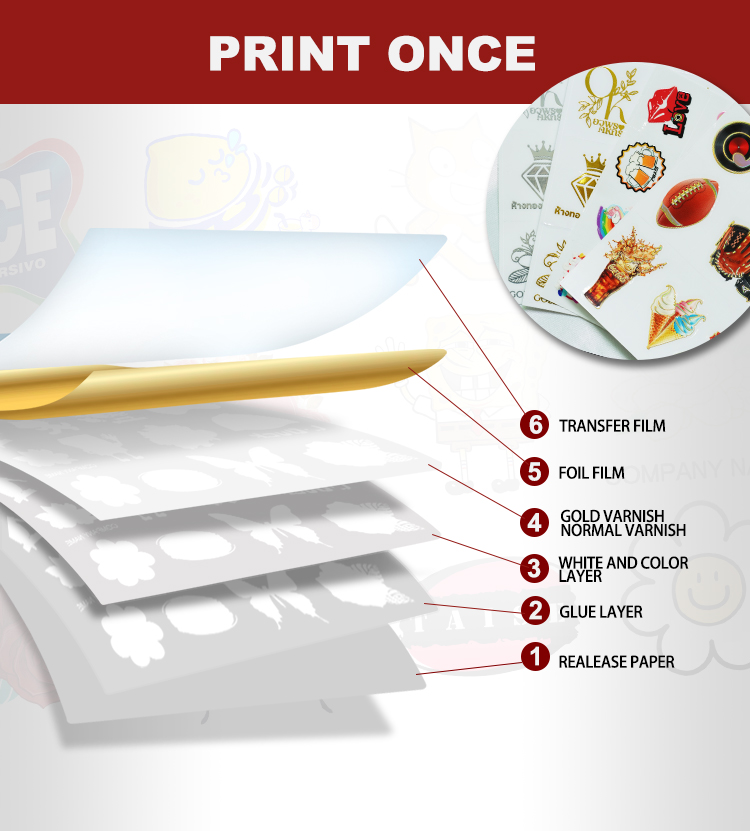 Titanjet New UV DTF With Double Laminating Machine Roll to Roll Golden Silver Cold Stamp Sign Sticker Glossy UV Inkjet Printer factory