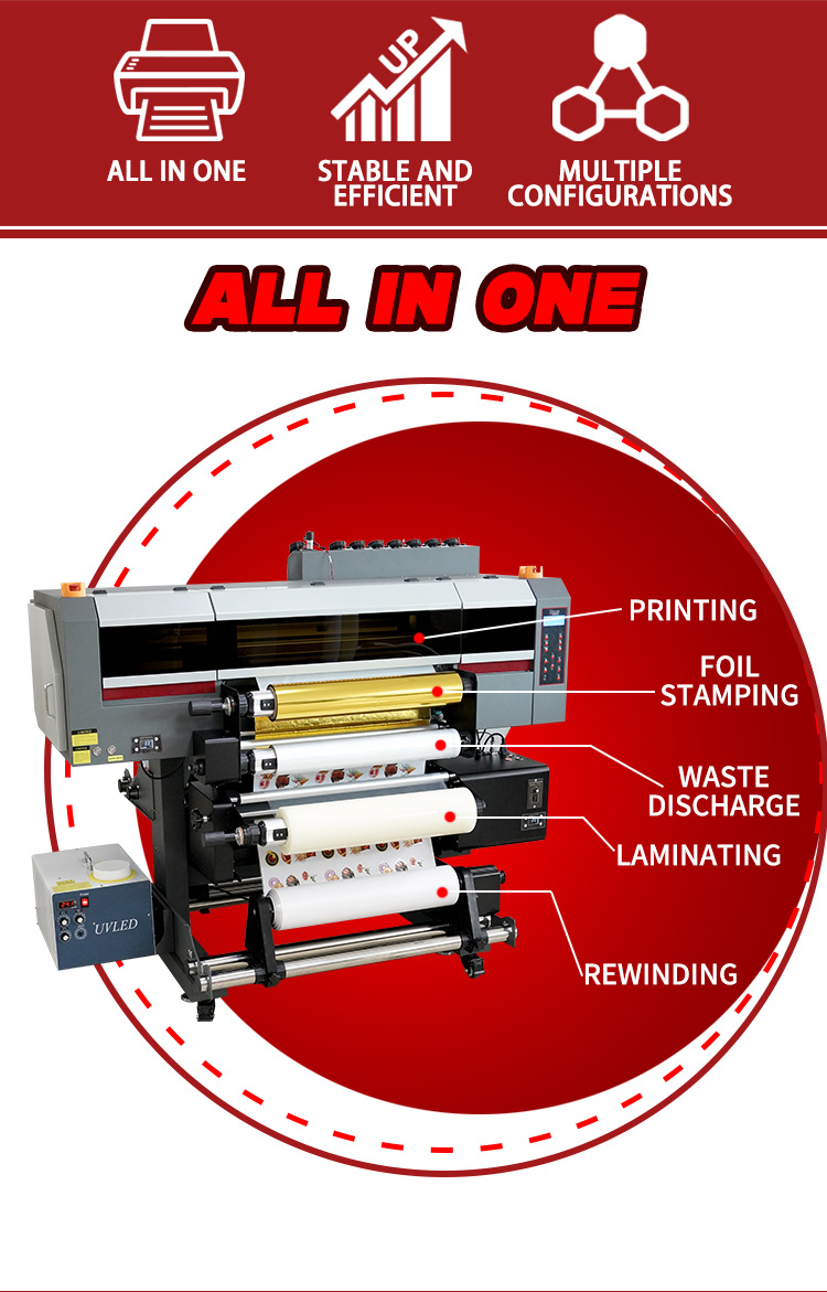 Titanjet New UV DTF With Double Laminating Machine Roll to Roll Golden Silver Cold Stamp Sign Sticker Glossy UV Inkjet Printer supplier