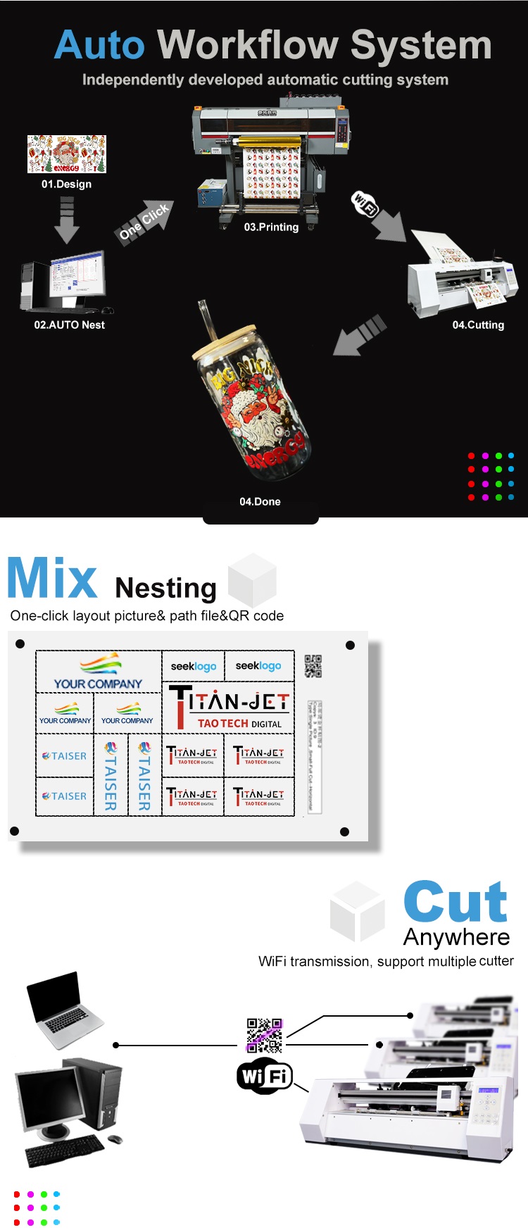 Titanjet UV Printer DTF With Two Printing Technologies Equipped With Four Epson Printing Heads Used for Various Packaging Labels manufacture