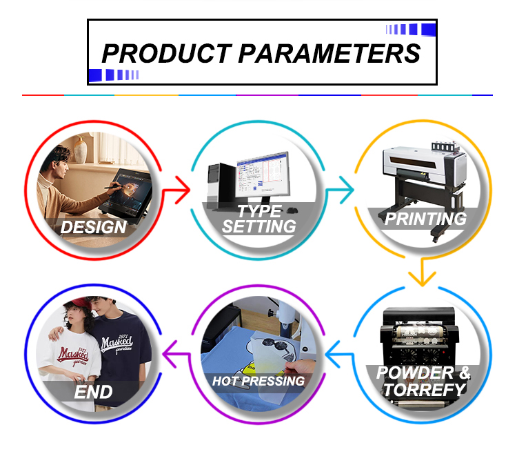 A2 Dtf Printer Printing Machine Digital T-shirt Printing Machine Printer for Clothes A2 40cm I3200 Head DTF Printer details