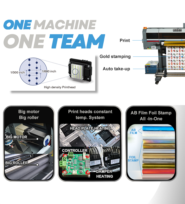 Titanjet UV Printer DTF With Two Printing Technologies Equipped With Four Epson Printing Heads Used for Various Packaging Labels manufacture
