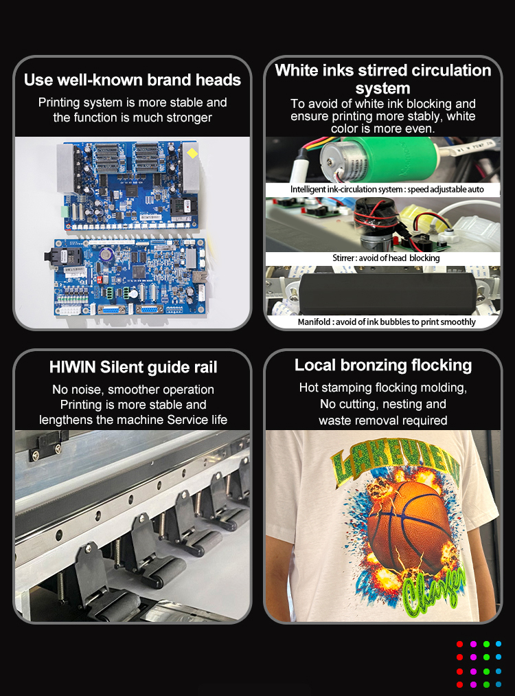 60m Long Lifetime Warranty Digital Fabric Printing Machine Stamping Flocking Dtg DTF UV Printer for T-Shirts details