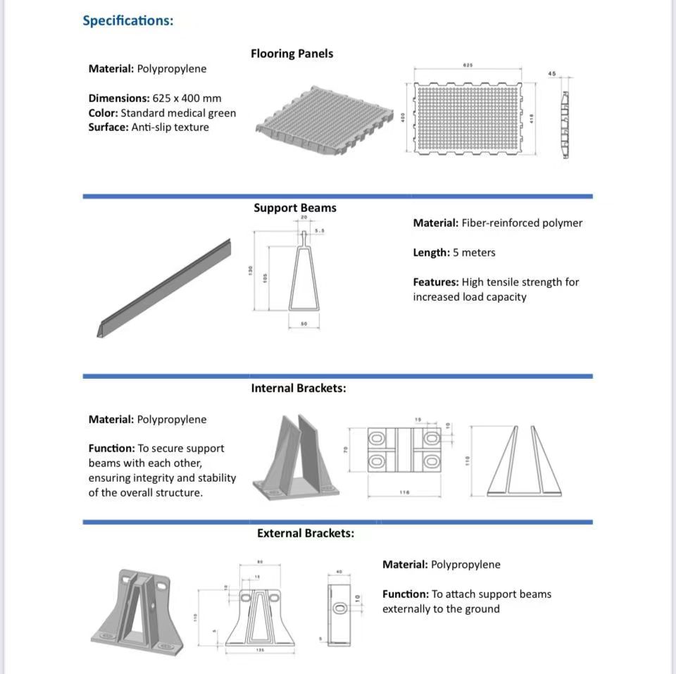 T-05 PP Medical Tents Floor Modular Plastic Ground Suspended Flooring Panels System for Temporary Medical Facilities details