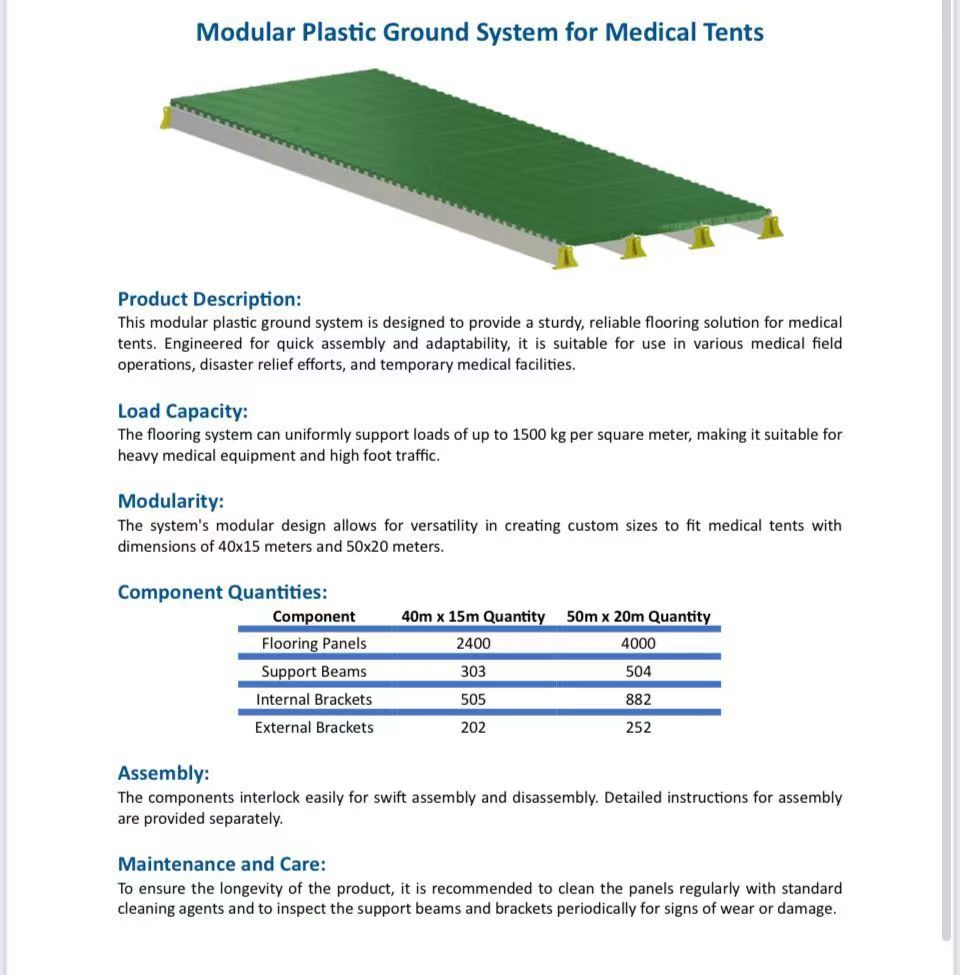 T-05 PP Medical Tents Floor Modular Plastic Ground Suspended Flooring Panels System for Temporary Medical Facilities details