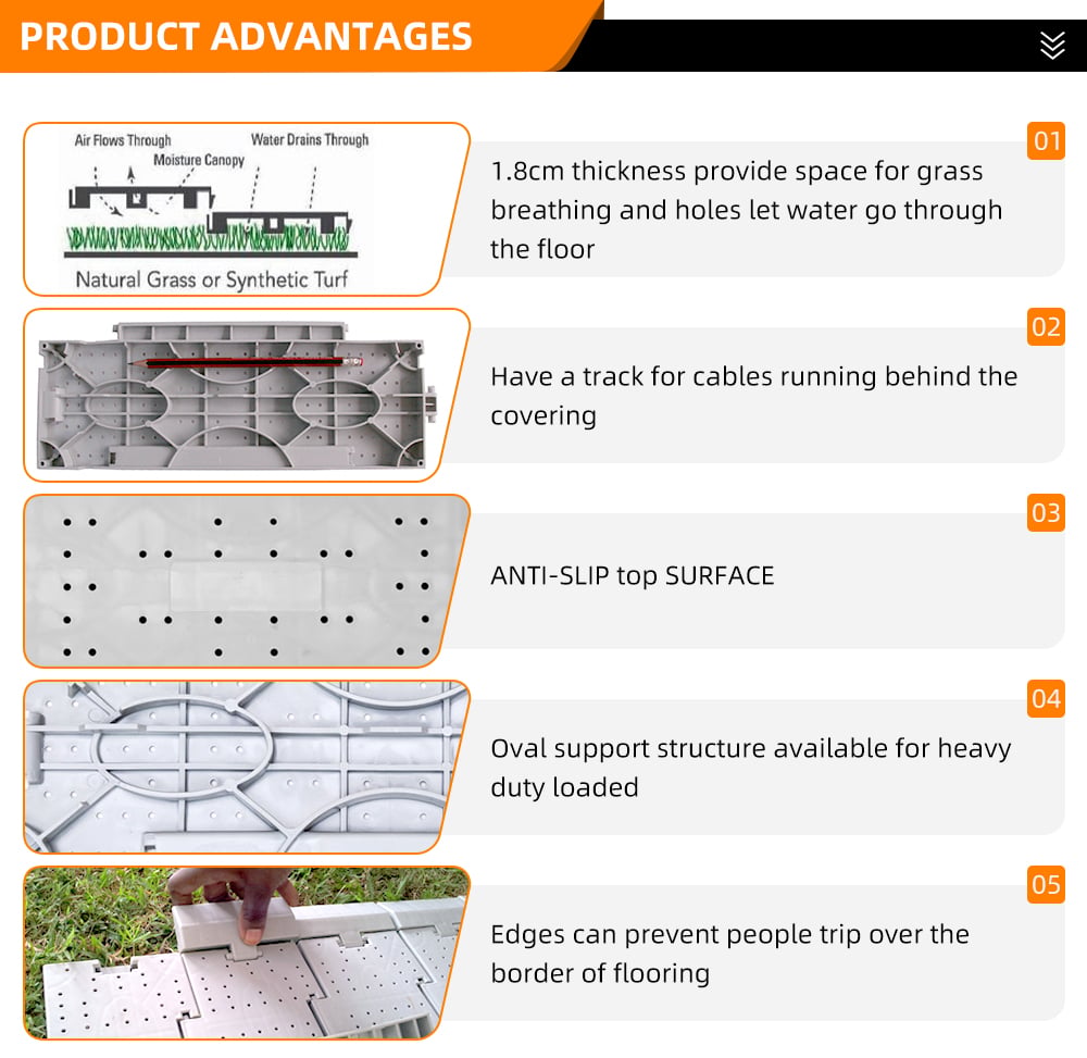 T-02 Indoor outdoor temporary portable interlocking turf protection event flooring pp plastic trade show flooring manufacture