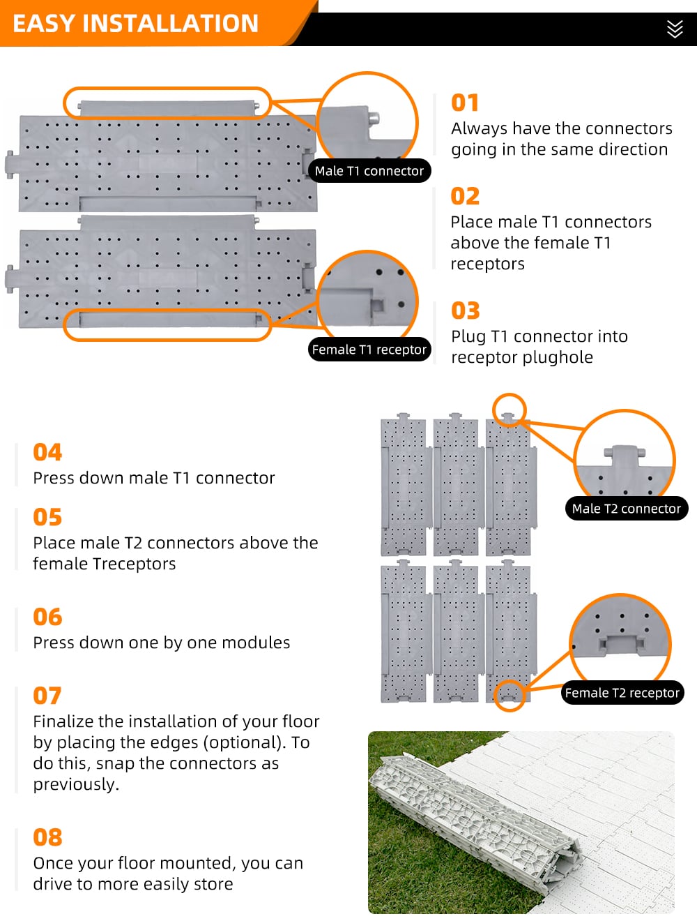 T-02 Indoor outdoor temporary portable interlocking turf protection event flooring pp plastic trade show flooring details
