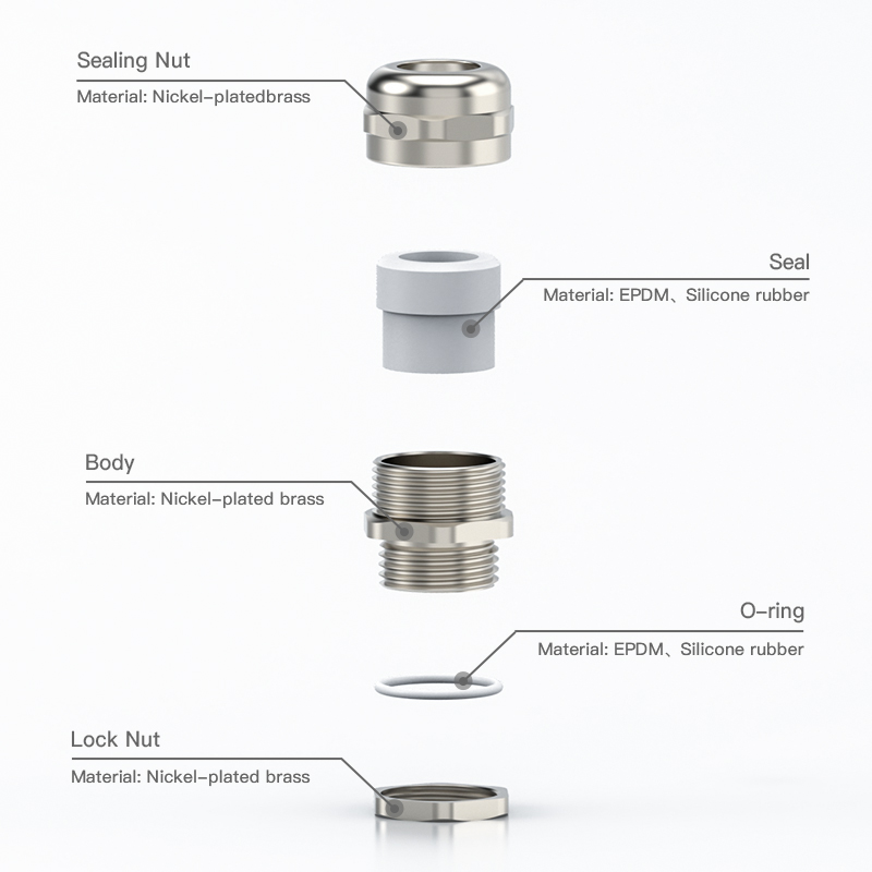 How to Ensure Compatibility of 28mm Cable Glands with Different Cable Types