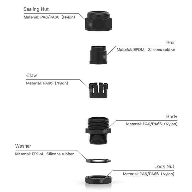 Common Installation Issues with Split Seal Cable Glands and How to Avoid Them