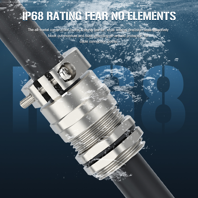 Sourcing M20 Gland Dimensions for Large-Scale Projects