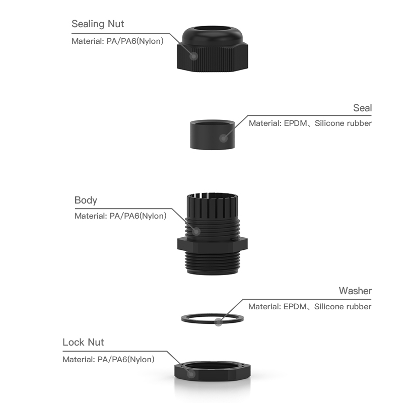 Where to Find High-Quality PVC Cable Glands for Bulk Orders