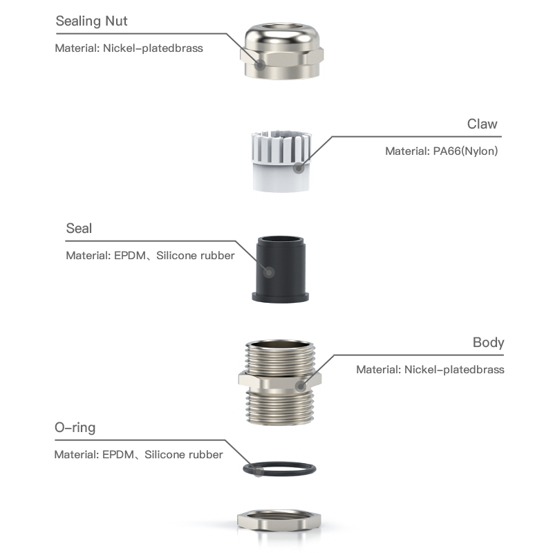 Why PG7 Metal Cable Glands Are a Top Choice for Electrical Wiring Solutions
