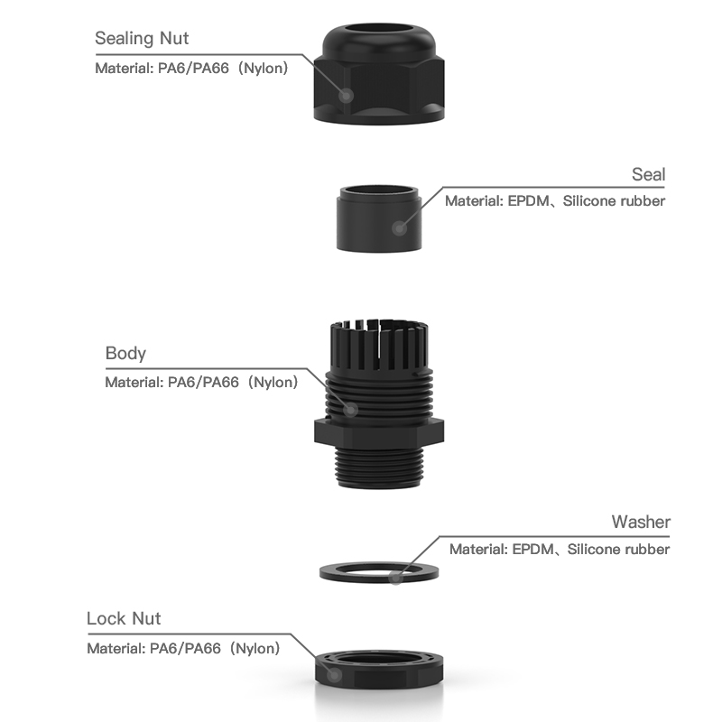 How Water Tight Cable Glands Ensure Reliable Electrical Connections