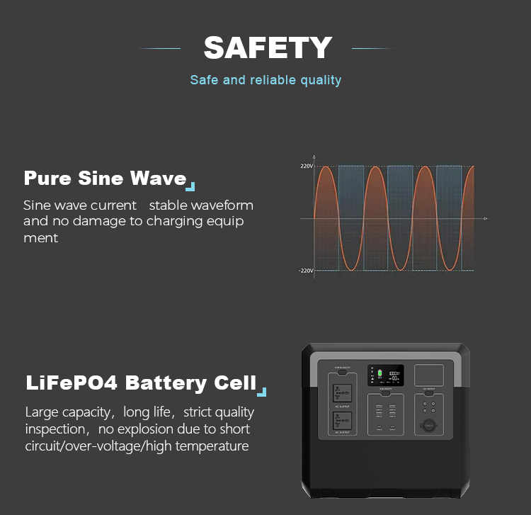 1500w 2400w Charge Backup Camping Outdoor Lifepo4 Battery Energy System Supply Portable Solar Power Station manufacture