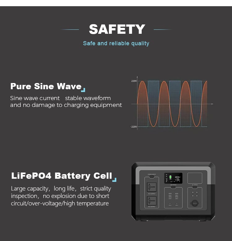 Home 110v 220v Camping Solar Generator Power Station 5000w 3000w 2400w 1500w 600w 500w 300w Portable Power Station details