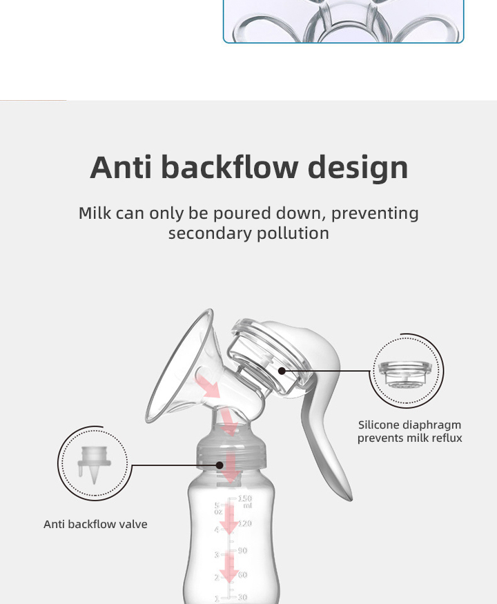 Factory Price Eco-friendly Manual Breast Pump with Packaging Box BPA Free Silicone Hand Breast Pump for Baby Breast Feeding manufacture