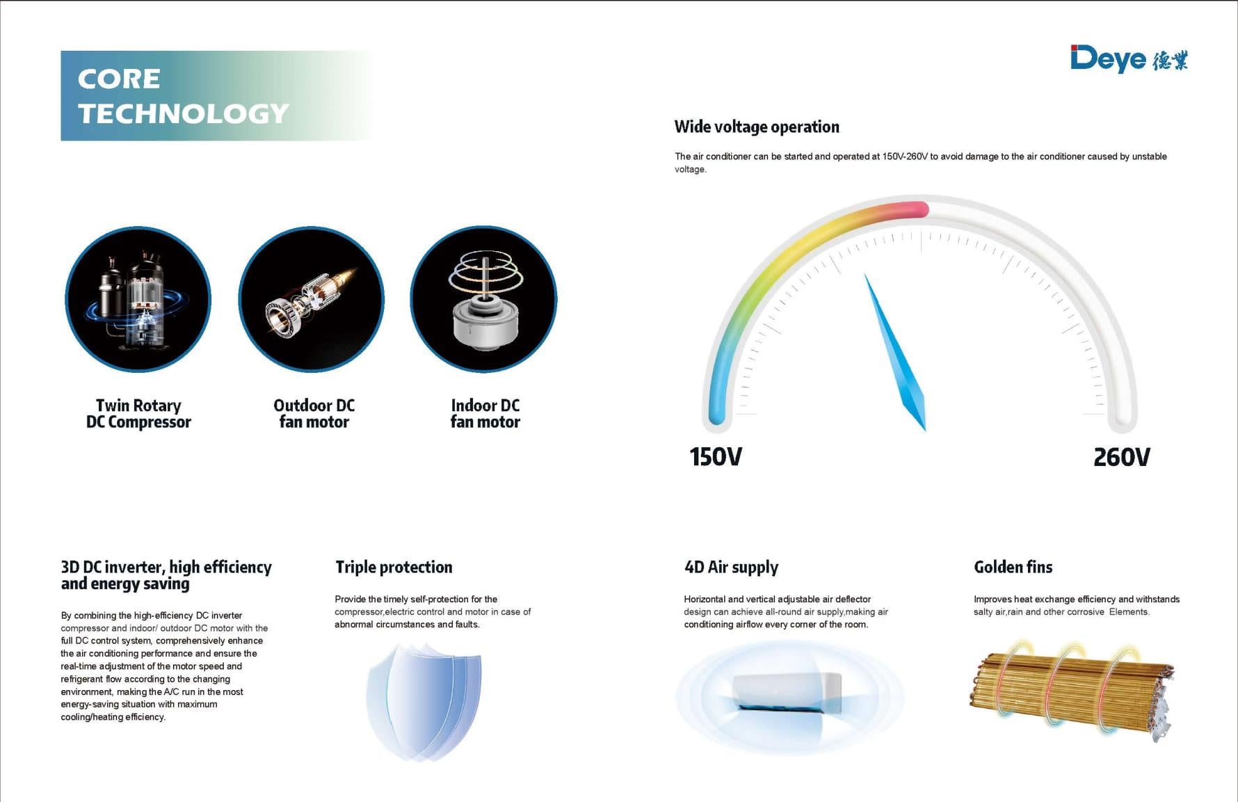 DC48V Off Grid Solar Air Conditioner details