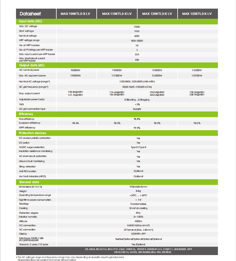 100kw Solar Inverter Storage System details
