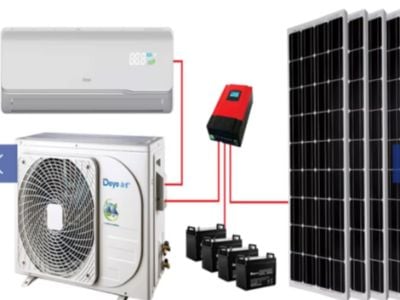 Solarman: Eco-Friendly Storage for Modern Homes