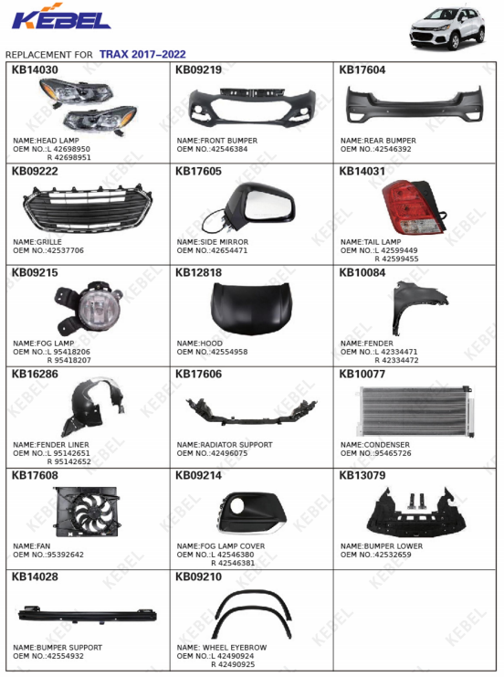 KEBEL Auto Body Spare Parts Grille Base Oem 16064128XT Car Front Grill Bracket for Peugeot 508 details