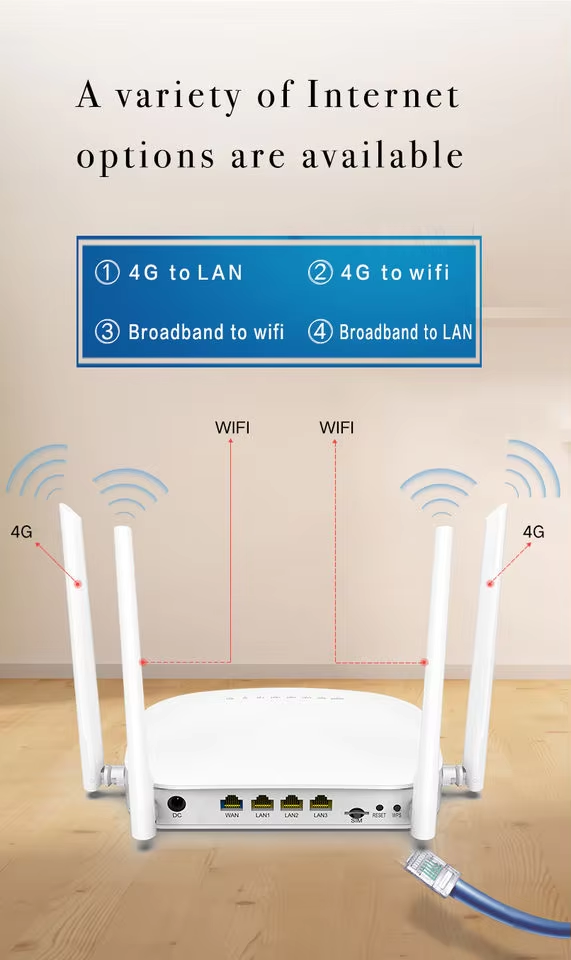 4g Sim Router Wireless Network Wifi Router 4g Lte with Sim Card Slot Cat4 300Mbps Port manufacture