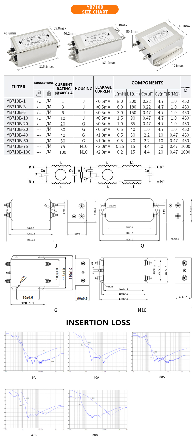 Medical Special Three-Stage High-Performance Power Filter 250VAC LV Products with CE FCC for UL ROHS Certification details
