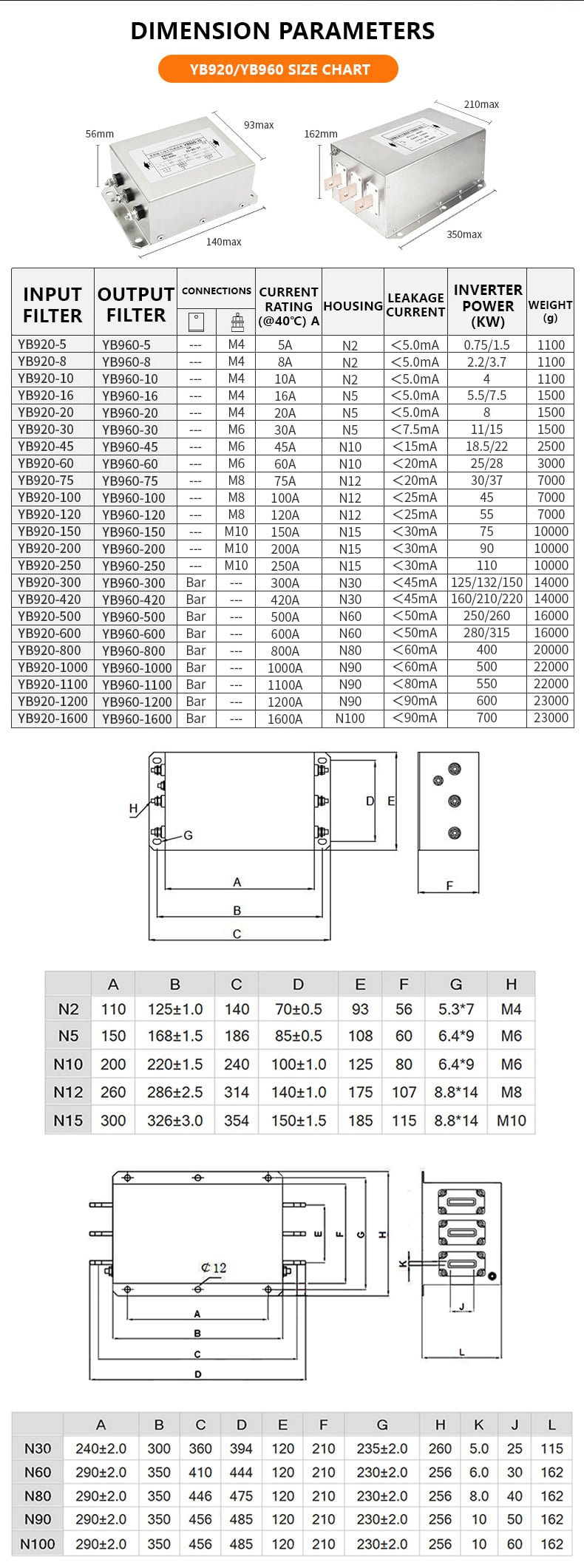 440V Selectable LV Products 5A-1600A Inverter with Specific Output EMC Filter supplier