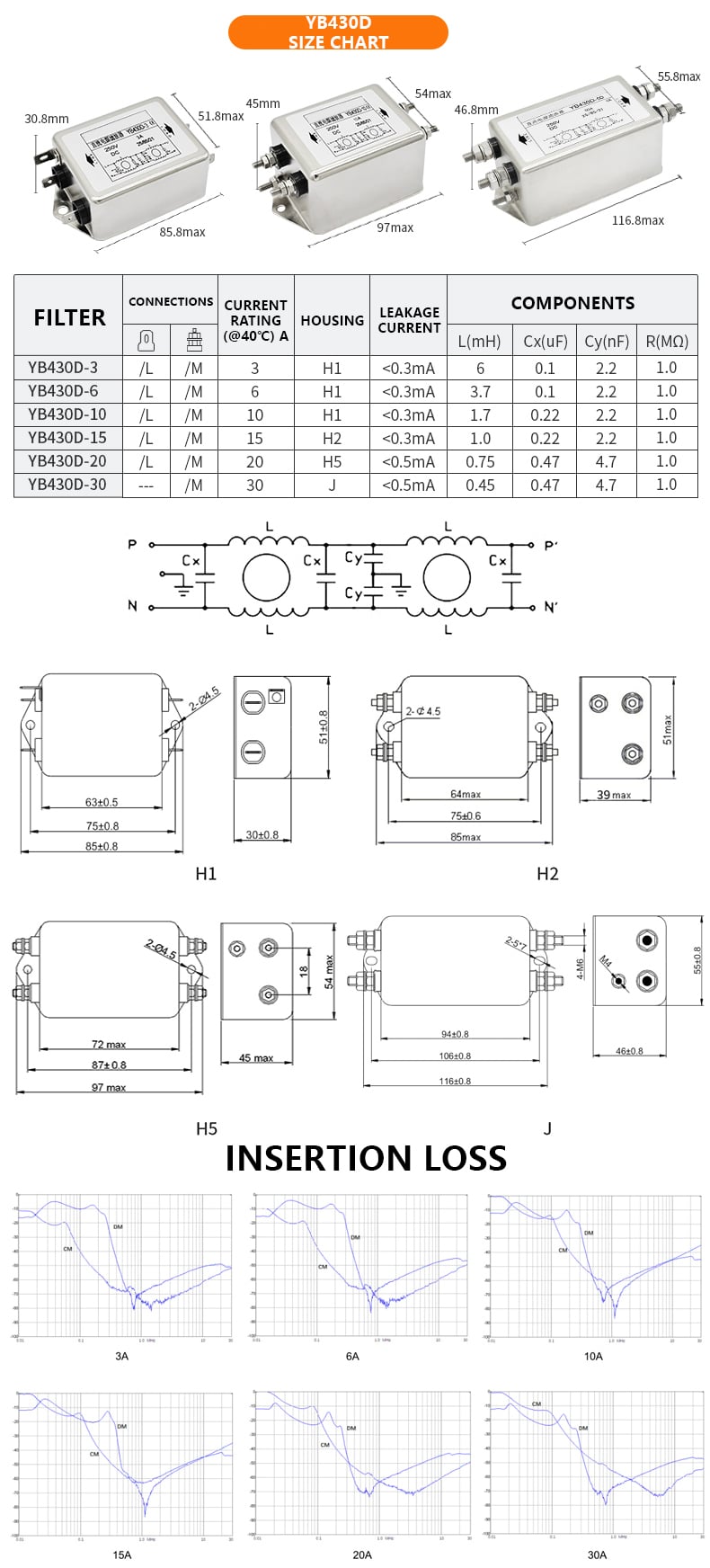 Selectable 250V DC Two-Section Power Filter LV Products with 3A 6A 10A 15A 20A 30A Current Options supplier