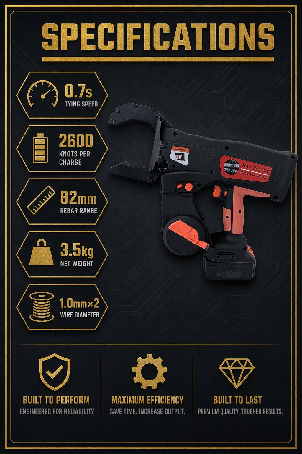 Specifications