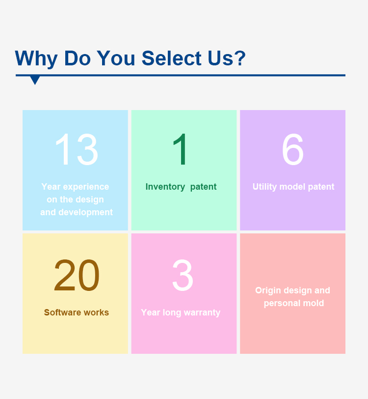 Bandary Alexa Google Home Water/Electric floor Heating digital Temperature Controller WiFi Smart Thermostat Radiator manufacture