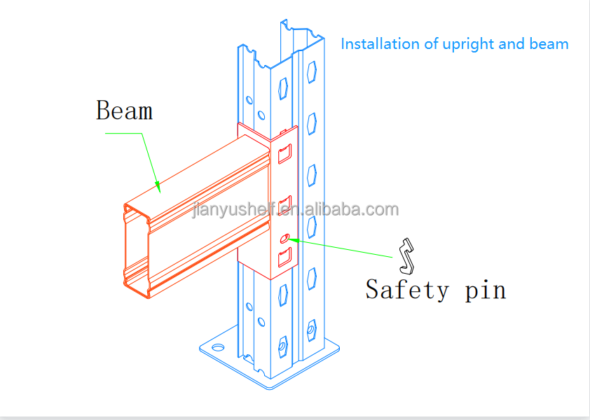 Customized Warehouse Heavy Duty Rack Pallet Rack Garage Shelving Metal Shelving Warehouse Rack details