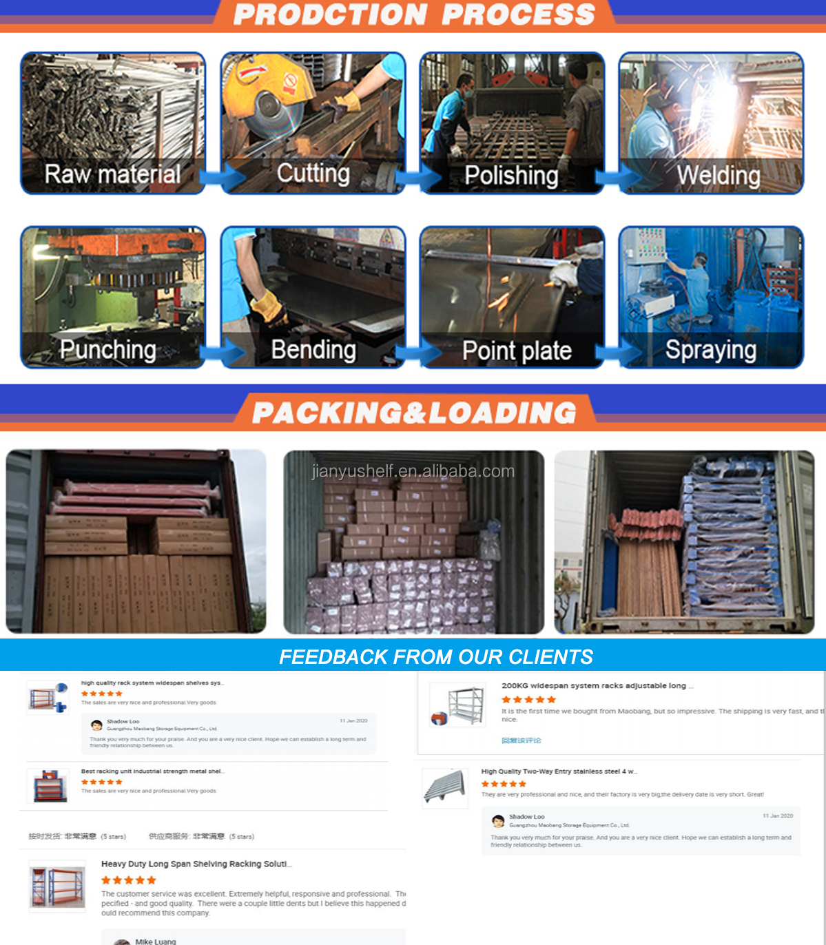 Heavy Duty Shelf Warehouse Storage Metal Shelving Warehouse Shelf Storage Holders Metal Powered Shelves manufacture