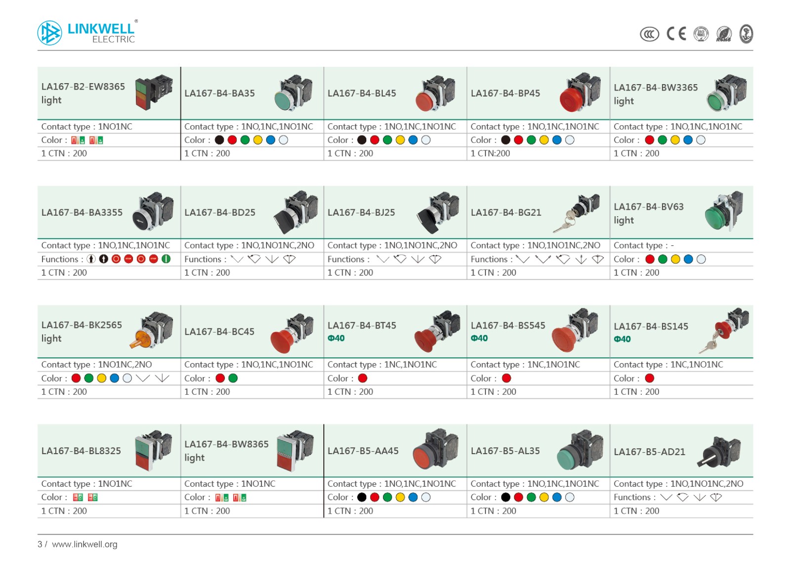 LINKWELL英文小册子2018-3 Automation products factory