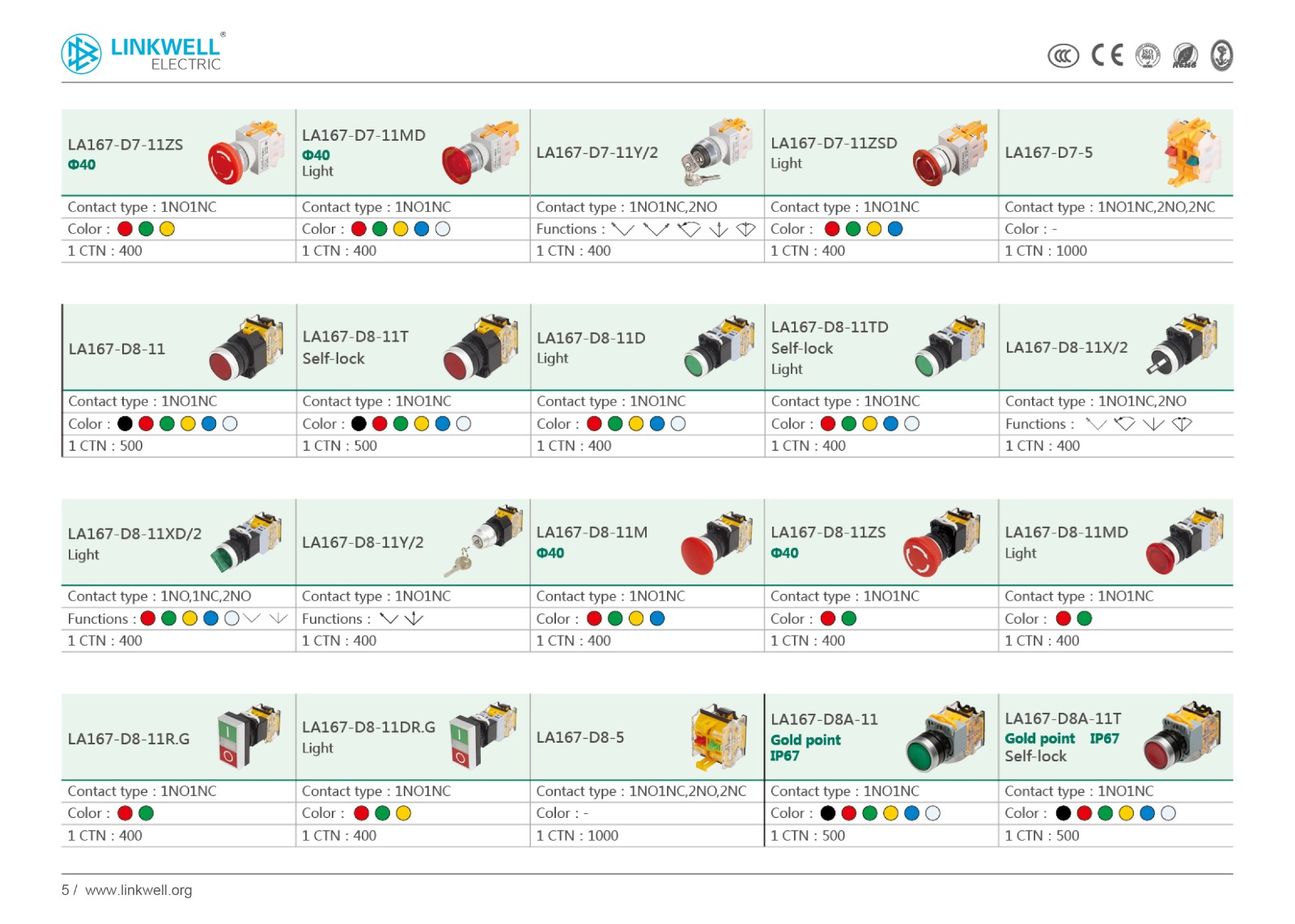LINKWELL英文小册子2018-5 Automation products factory