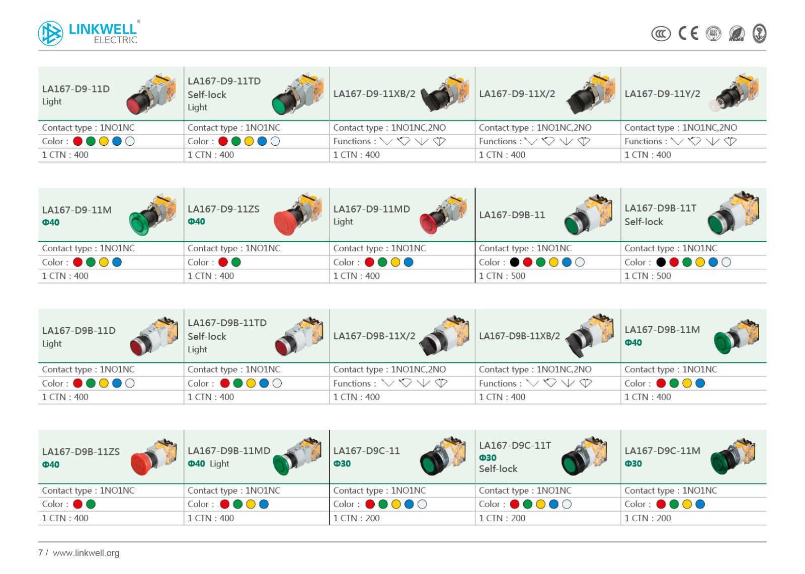 LINKWELL英文小册子2018-7 Automation products manufacture