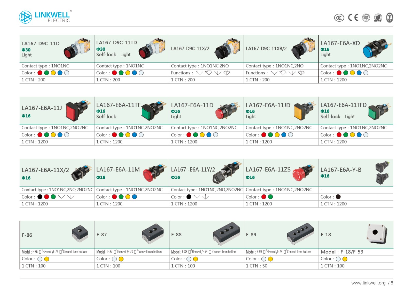 LINKWELL英文小册子2018-8 Automation products manufacture